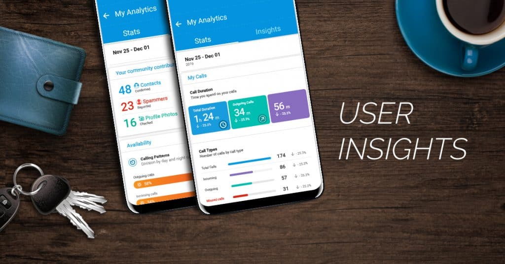 The analytics and insights feature from CallApp