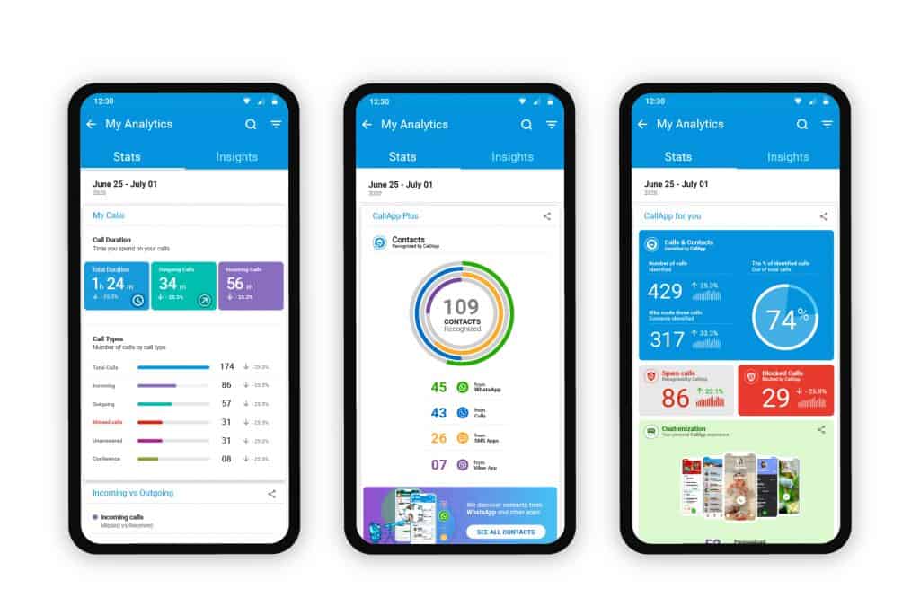 Screenshots of the all new CallApp analytics feature 